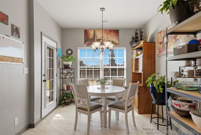 380 E 148th Street S, Glenpool, OK 74033