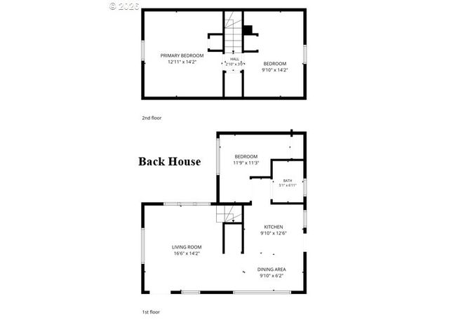 1445 W 11TH Ave, Eugene, OR 97402
