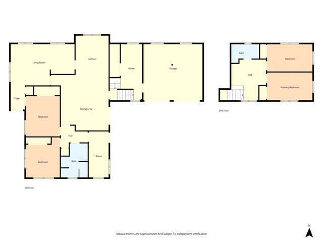 511 S Harrison Street, West, TX 76691