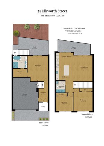 51 Ellsworth Street, San Francisco, CA 94110