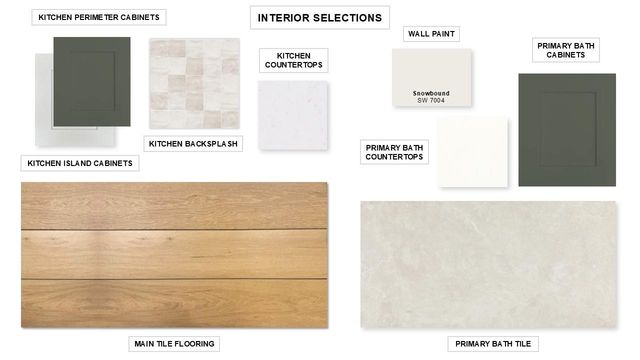 1116 Lariat LOOP, Liberty Hill, TX 78642