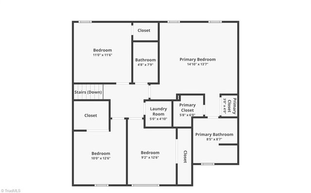 1112 Highstone Drive, Greensboro, NC 27406