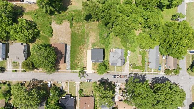323 4th Street, High Point, NC 27260