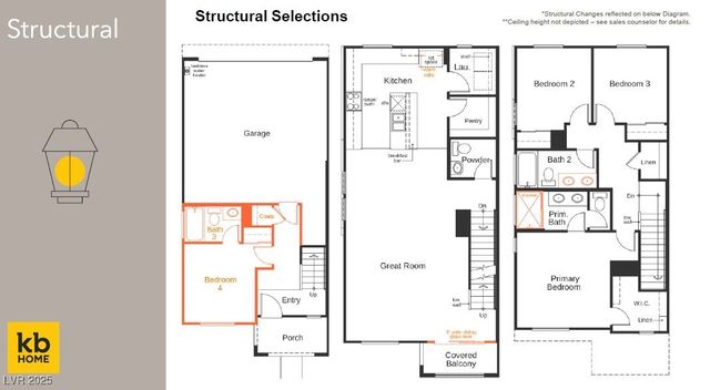 5862 Kips Bay Street, Las Vegas, NV 89148