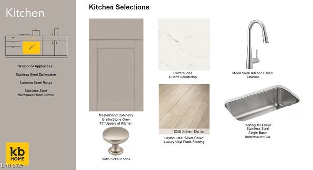 5862 Kips Bay Street, Las Vegas, NV 89148