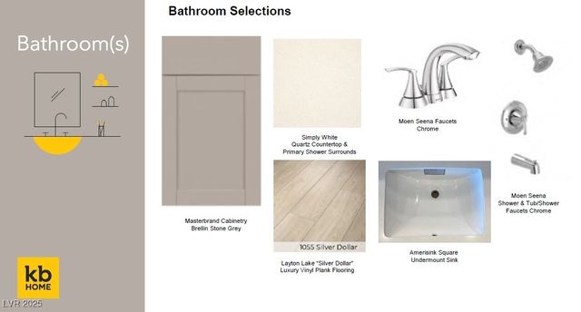 5862 Kips Bay Street, Las Vegas, NV 89148