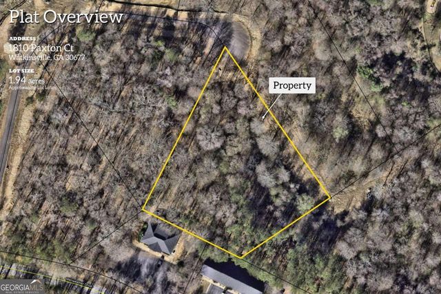 1810 Paxton Court, Watkinsville, GA 30677