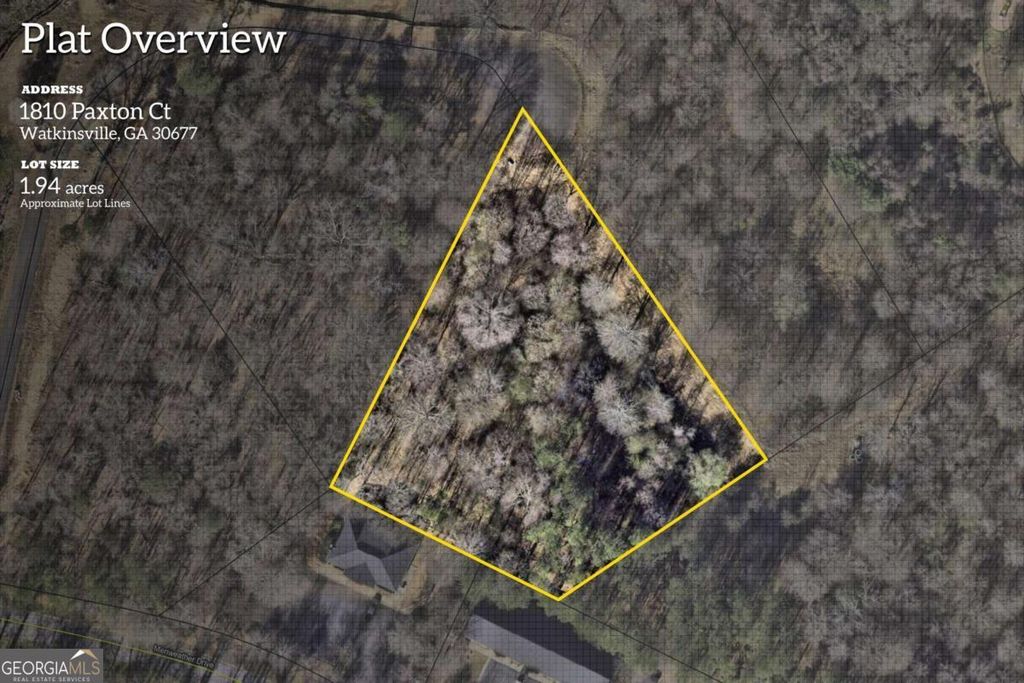 1810 Paxton Court, Watkinsville, GA 30677