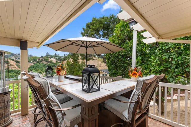 1916 Tumin Road, La Habra Heights, CA 90631