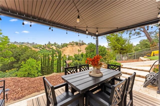 1916 Tumin Road, La Habra Heights, CA 90631