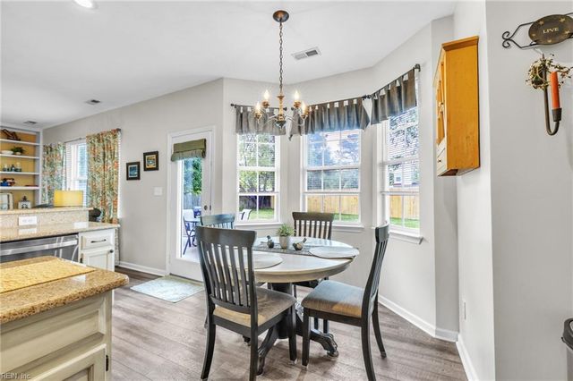 501 Grayson WAY, Chesapeake, VA 23320