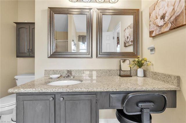501 Grayson WAY, Chesapeake, VA 23320