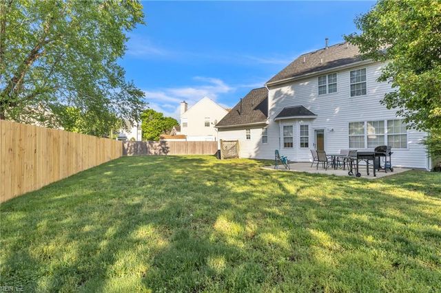 501 Grayson WAY, Chesapeake, VA 23320