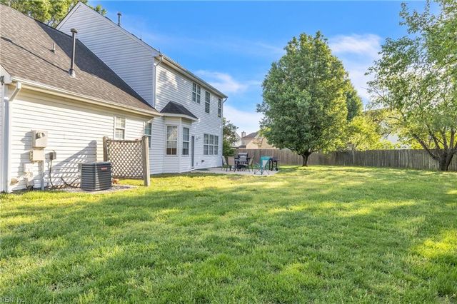 501 Grayson WAY, Chesapeake, VA 23320
