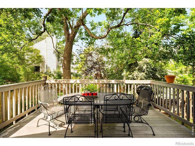 77 Genesee Court, Boulder, CO 80303