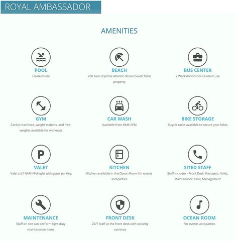 3700 Galt Ocean Drive 1014, Fort Lauderdale, FL 33308