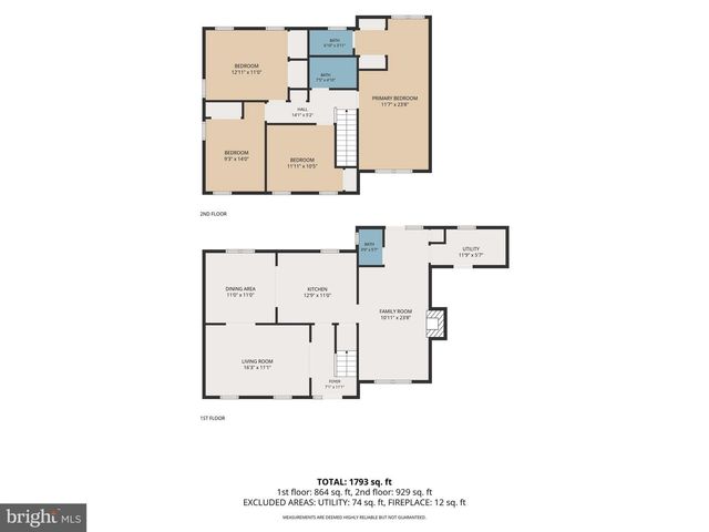 7 ANDOVER PL, Newtown, PA 18940