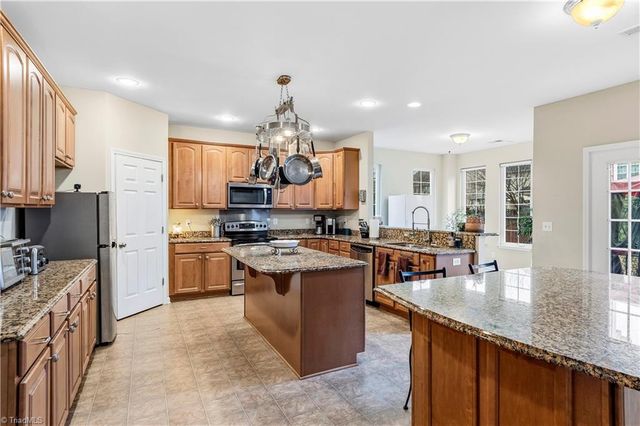 3025 Sycamore Point Trail, High Point, NC 27265