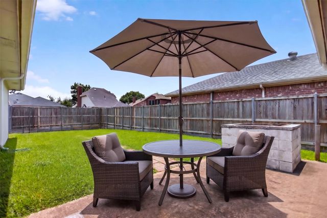 2020 Creek Royal Drive, Mesquite, TX 75181