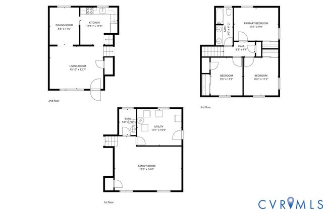 2416 Boissevain Rd, Henrico, VA 23229