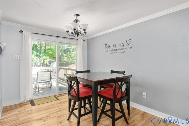 2120 Unicorn Ln, Midlothian, VA 23235