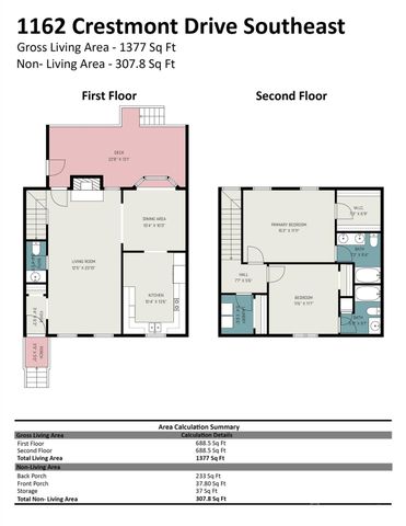 1162 Crestmont Drive SE, Concord, NC 28025