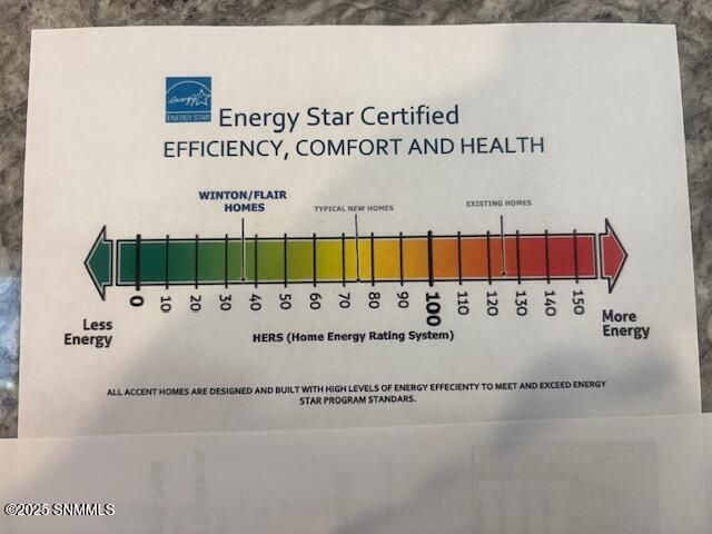 2869 East Springs Road, Las Cruces, NM 88011