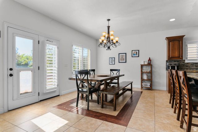 13101 S ROYLANCE DR, Draper, UT 84020