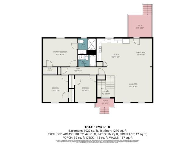 5055 S WOODBRIDGE Trail, Stone Mountain, GA 30088