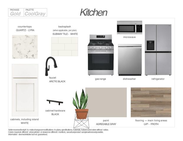 9686 32nd Street NE, Saint Michael, MN 55376