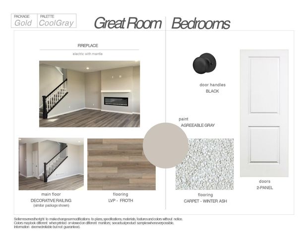 9686 32nd Street NE, Saint Michael, MN 55376