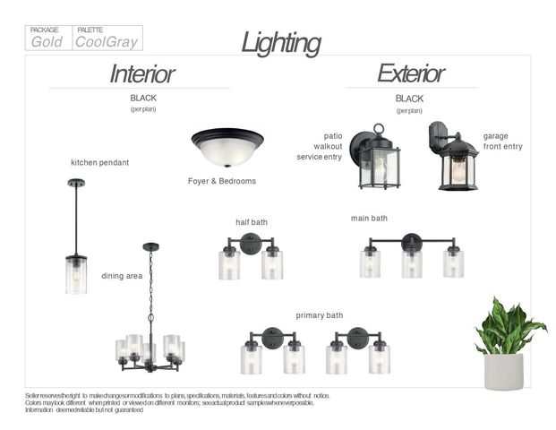 9686 32nd Street NE, Saint Michael, MN 55376
