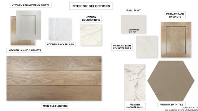 1607 Yardzen, San Antonio, TX 78260