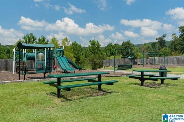 2148 FOREST LAKES LANE, Sterrett, AL 35147