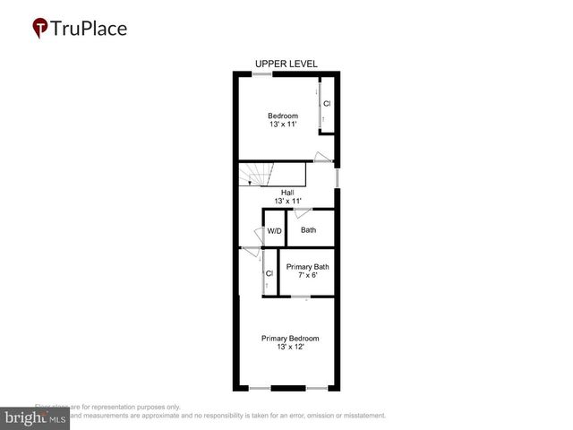 1828 PROVIDENCE ST NE, Washington, DC 20002