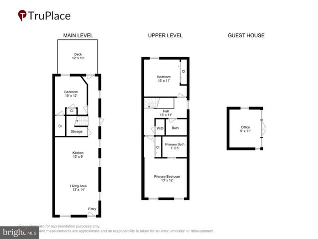 1828 PROVIDENCE ST NE, Washington, DC 20002