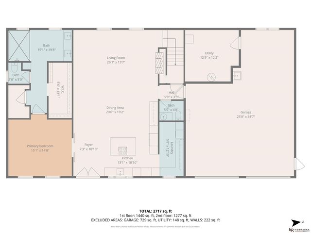 195 N 148th Street, Lincoln, NE 68527