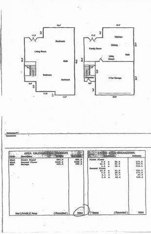 1909 Girard Boulevard NE, Albuquerque, NM 87106