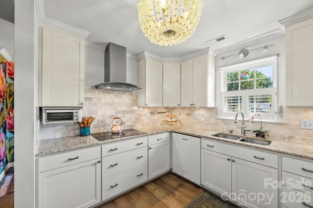 222 Troonsway Road, Winston Salem, NC 27127