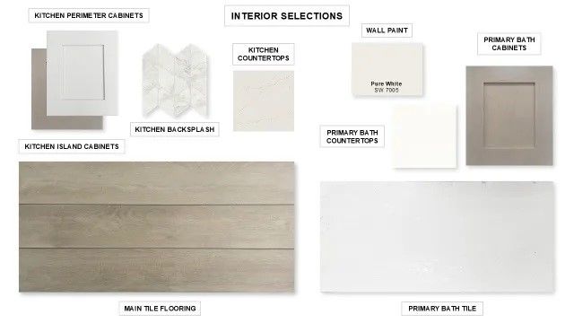 2216 Atlas Drive, Celina, TX 75009