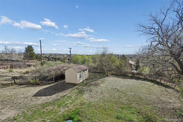 5225 Sapphire Drive, Colorado Springs, CO 80918