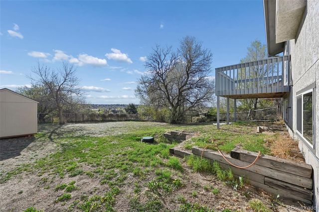 5225 Sapphire Drive, Colorado Springs, CO 80918