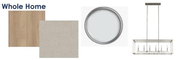 348 Portree Street, Rock Hill, SC 29732