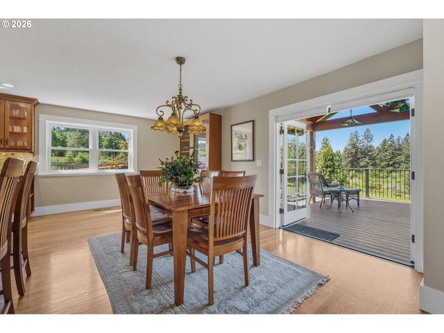 20300 Se HELZER Way, Damascus, OR 97089