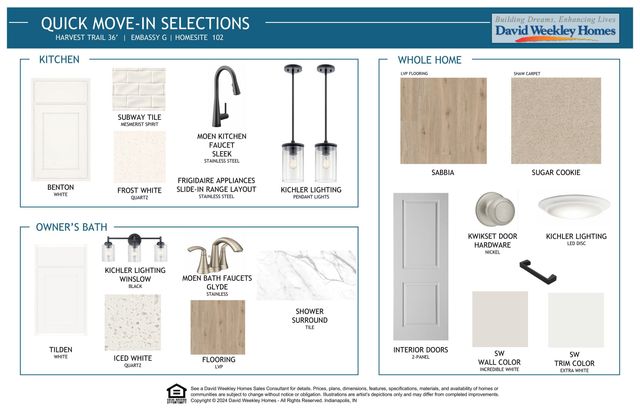 785 James William Lane, Westfield, IN 46074