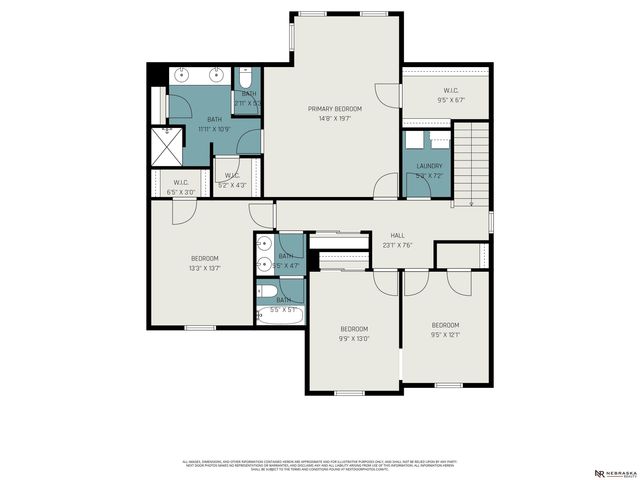 8539 N 169th Street, Bennington, NE 68007