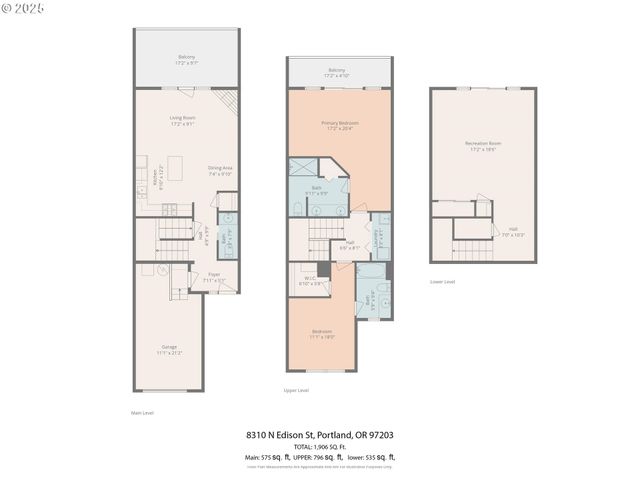 8310 N EDISON St, Portland, OR 97203