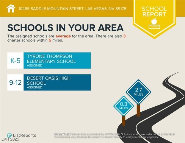 10465 Saddle Mountain Street, Las Vegas, NV 89178