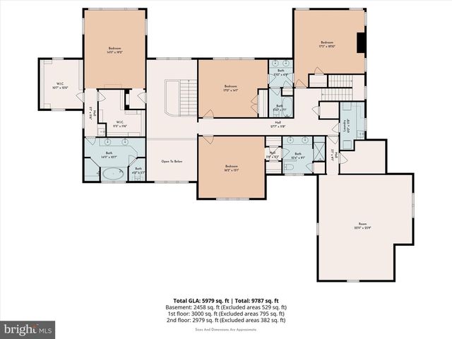 909 N PENN OAK, Lower Gwynedd, PA 19002