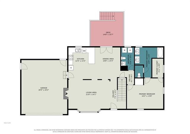 2905 Rimrock Drive, Lawrence, KS 66047